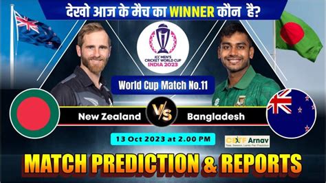 cbtf cricket raghuram|WI vs Ban 23rd T20 cbtf cricket raghuram 2021 Cricfrog Today .